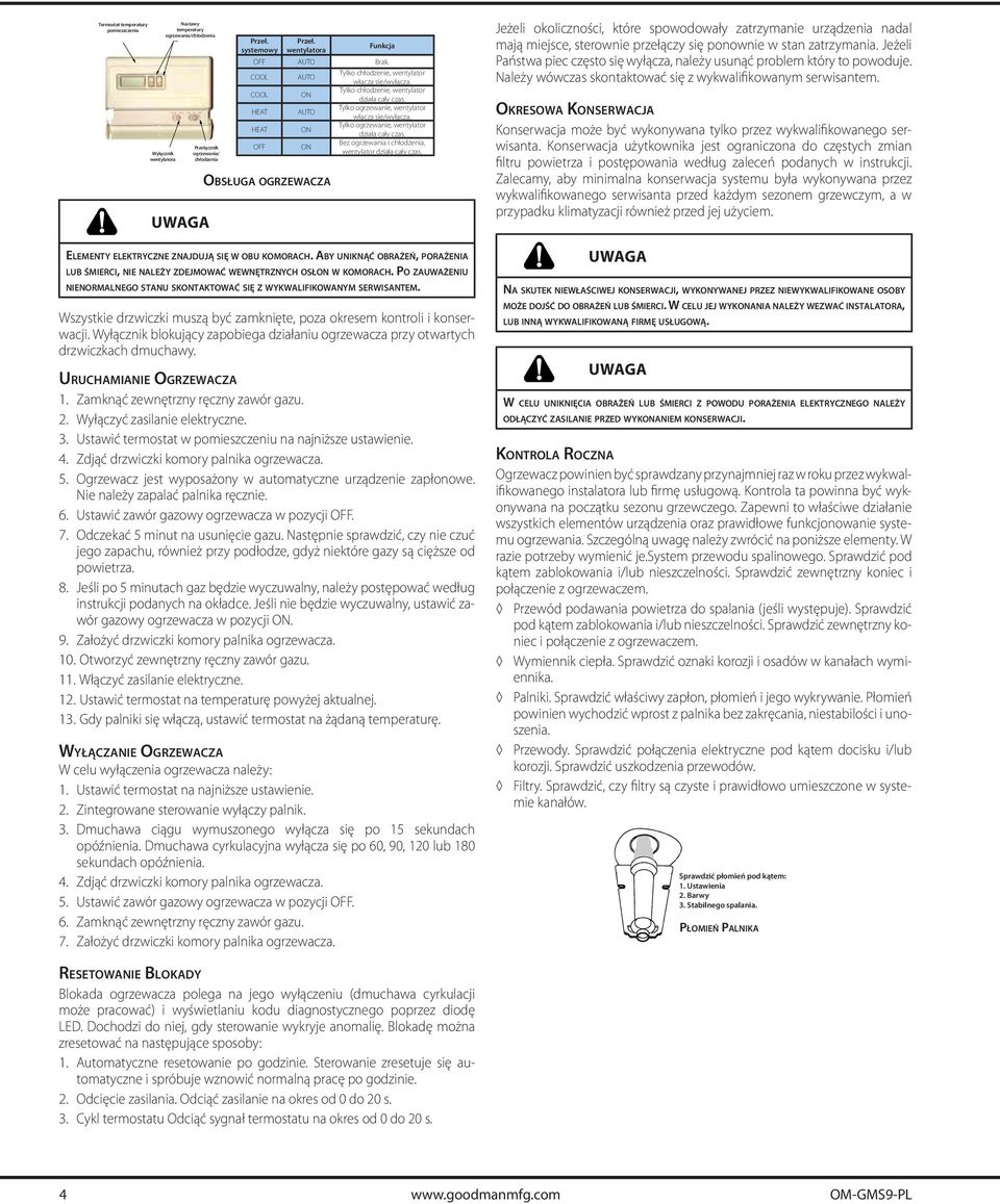 HEAT ON Tylko ogrzewanie, wentylator działa cały czas. OFF ON Bez ogrzewania i chłodzenia, wentylator działa cały czas. OBSŁUGA OGRZEWACZA ELEMENTY ELEKTRYCZNE ZNAJDUJĄ SIĘ W OBU KOMORACH.