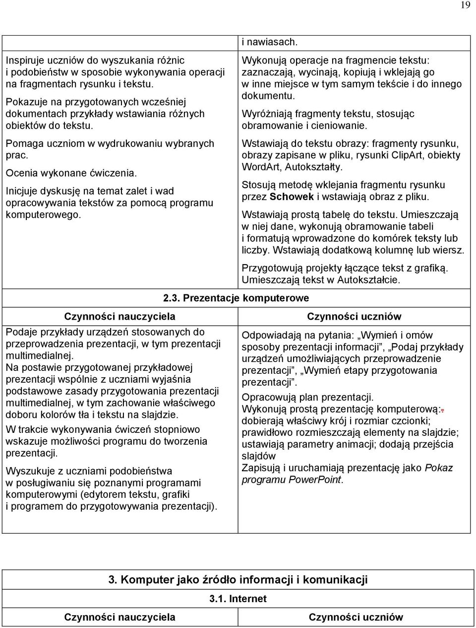 Inicjuje dyskusję na temat zalet i wad opracowywania tekstów za pomocą programu komputerowego.