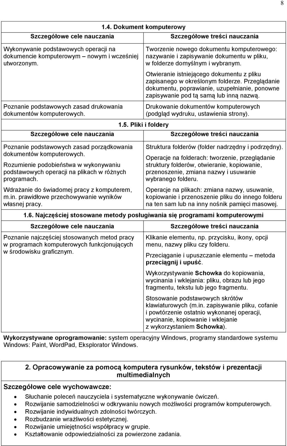 Wdrażanie do świadomej pracy z komputerem, m.in. prawidłowe przechowywanie wyników własnej pracy. 1.4. Dokument komputerowy 1.5.