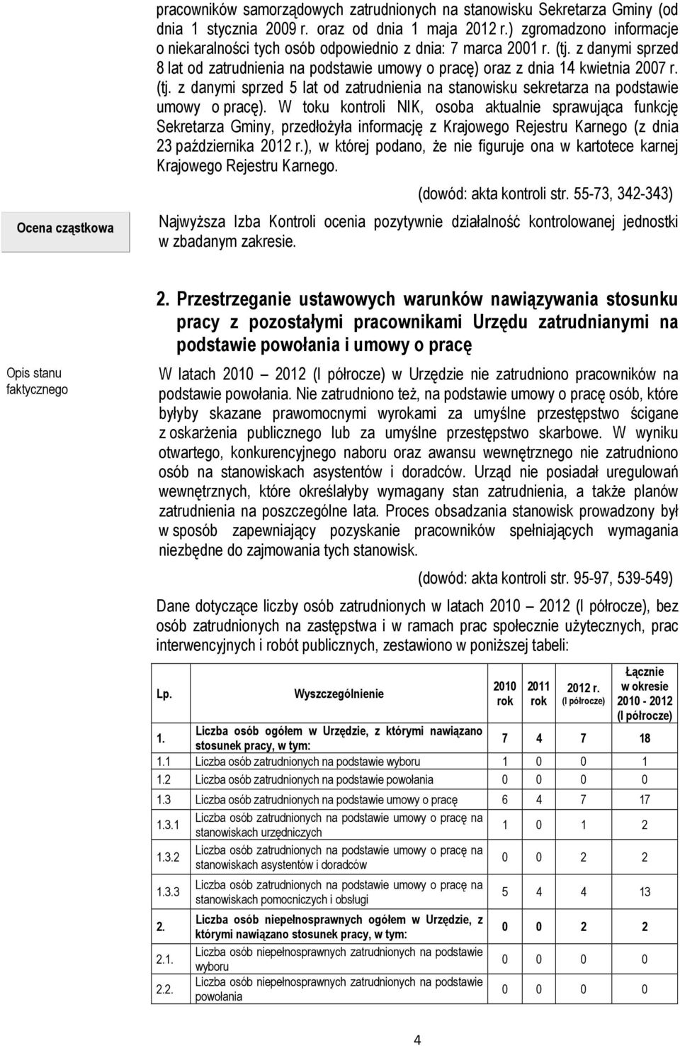 W toku kontroli NIK, osoba aktualnie sprawująca funkcję Sekretarza Gminy, przedłożyła informację z Krajowego Rejestru Karnego (z dnia 23 października 2012 r.