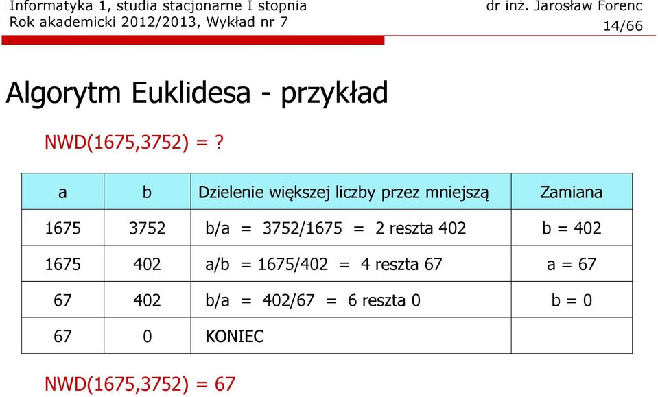 a Dzielenie większej liczy przez mniejszą Zamiana 1675 3752 /a = 3752/1675