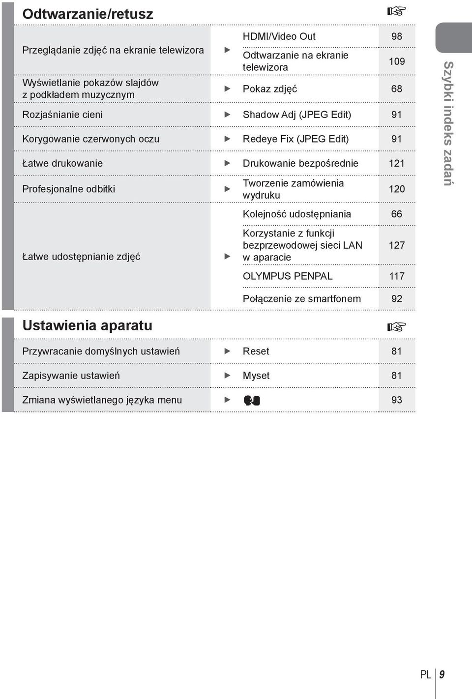 Łatwe udostępnianie zdjęć Tworzenie zamówienia wydruku 120 Kolejność udostępniania 66 Korzystanie z funkcji bezprzewodowej sieci LAN w aparacie 127 OLYMPUS PENPAL 117 Szybki