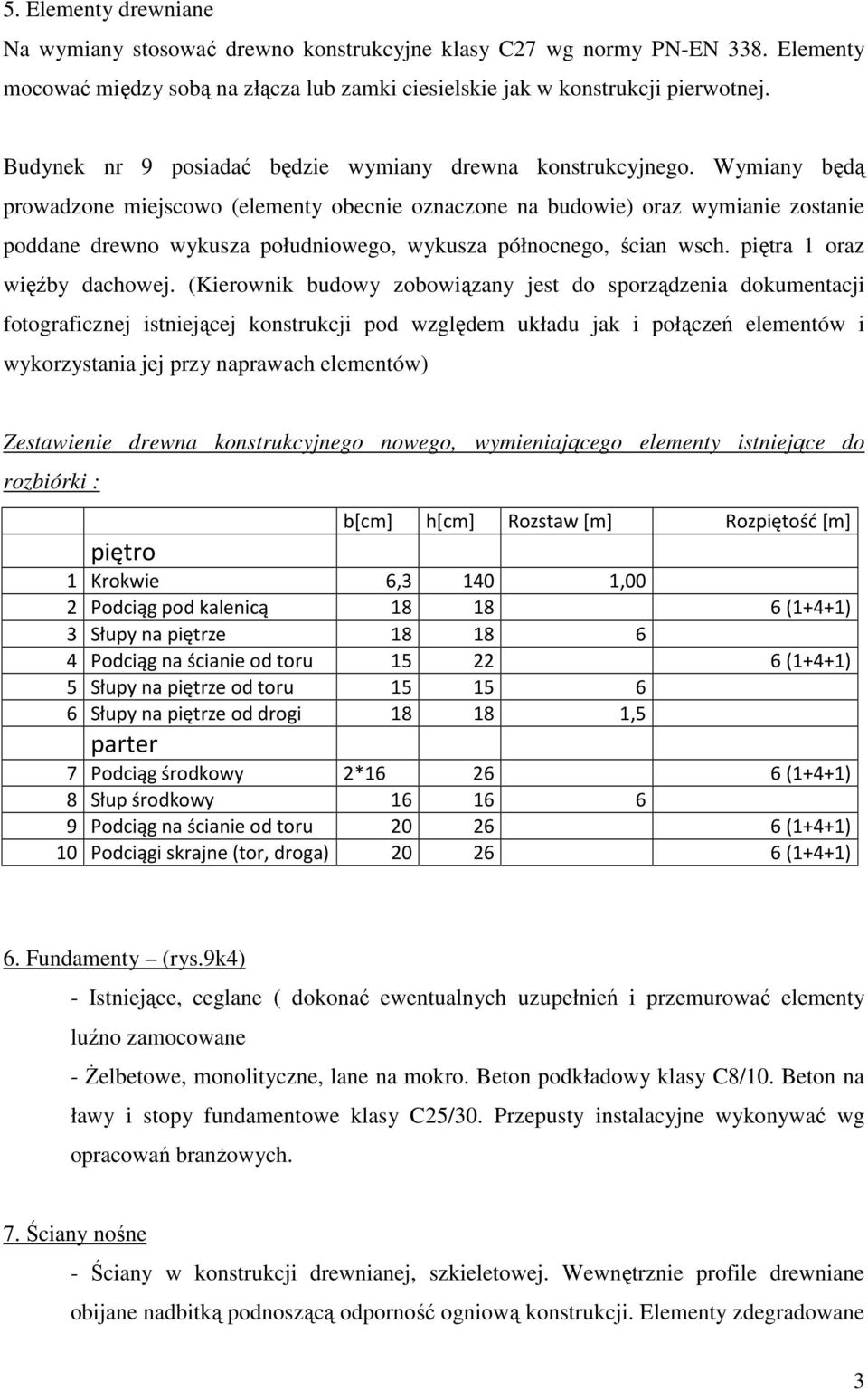 Wymiany będą prowadzone miejscowo (elementy obecnie oznaczone na budowie) oraz wymianie zostanie poddane drewno wykusza południowego, wykusza północnego, ścian wsch. piętra 1 oraz więźby dachowej.