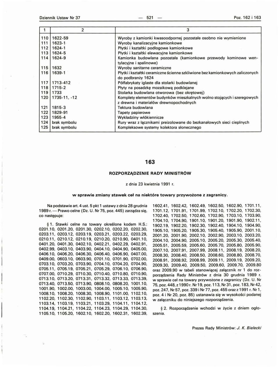 Płytki i kształtki elewacyjne kamionkowe 114 1624-9 Kamionka budowlana pozostała (kamionkowe przewody kominowe wentylacyjne i spalinowe) 115 1632 Wyroby sanitarne ceramiczne 116 1639-1 Płytki i