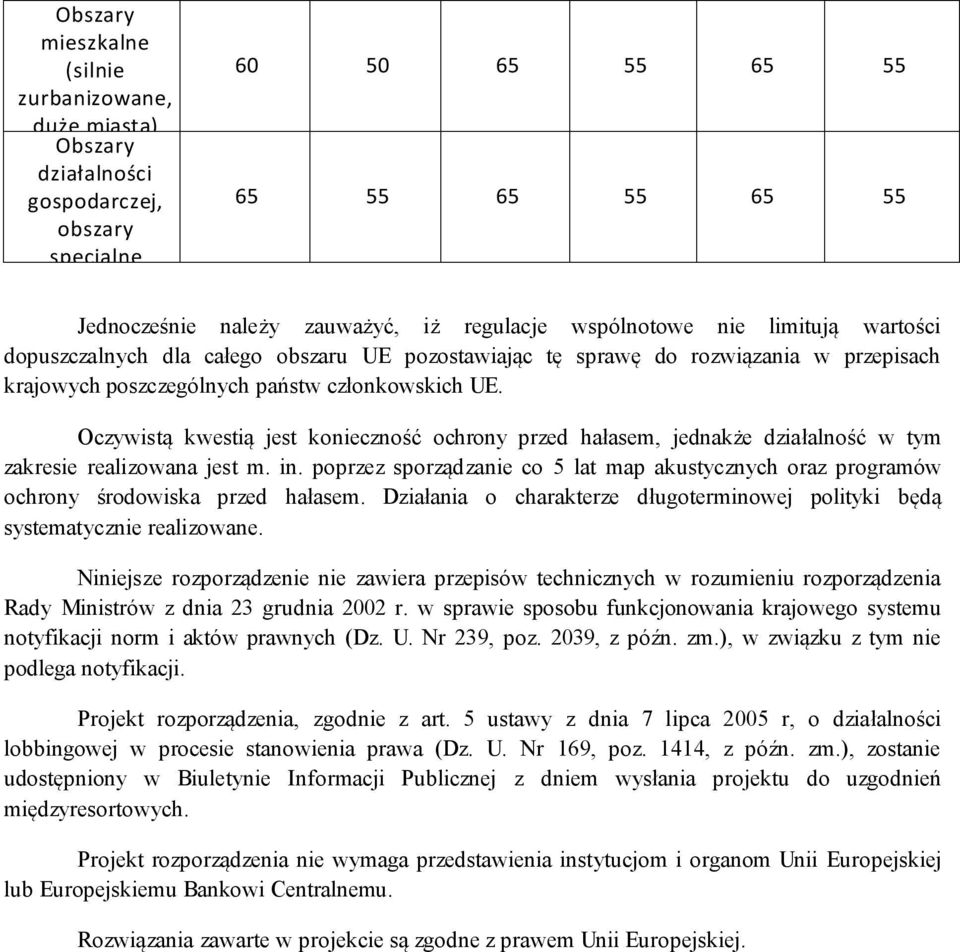 Oczywistą kwestią jest konieczność ochrony przed hałasem, jednakże działalność w tym zakresie realizowana jest m. in.