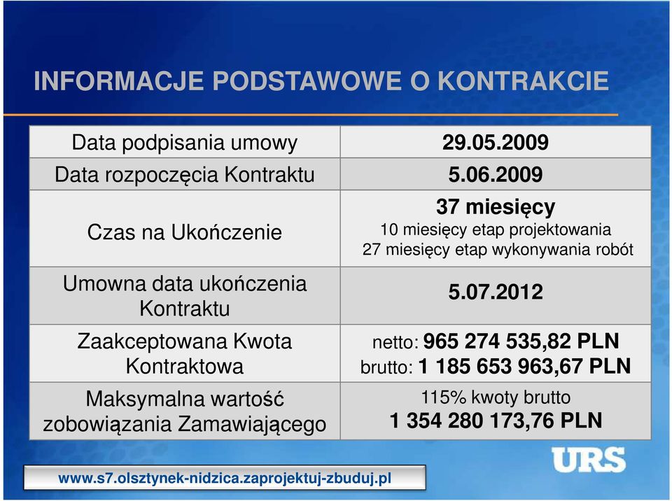 zobowiązania Zamawiającego 37 miesięcy 10 miesięcy etap projektowania 27 miesięcy etap wykonywania robót 5.07.