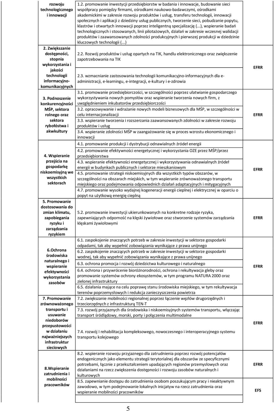 Promowanie dostosowania do zmian klimatu, zapobiegania ryzyku i zarządzania ryzykiem 6.Ochrona środowiska naturalnego i wspieranie efektywności wykorzystania zasobów 7.