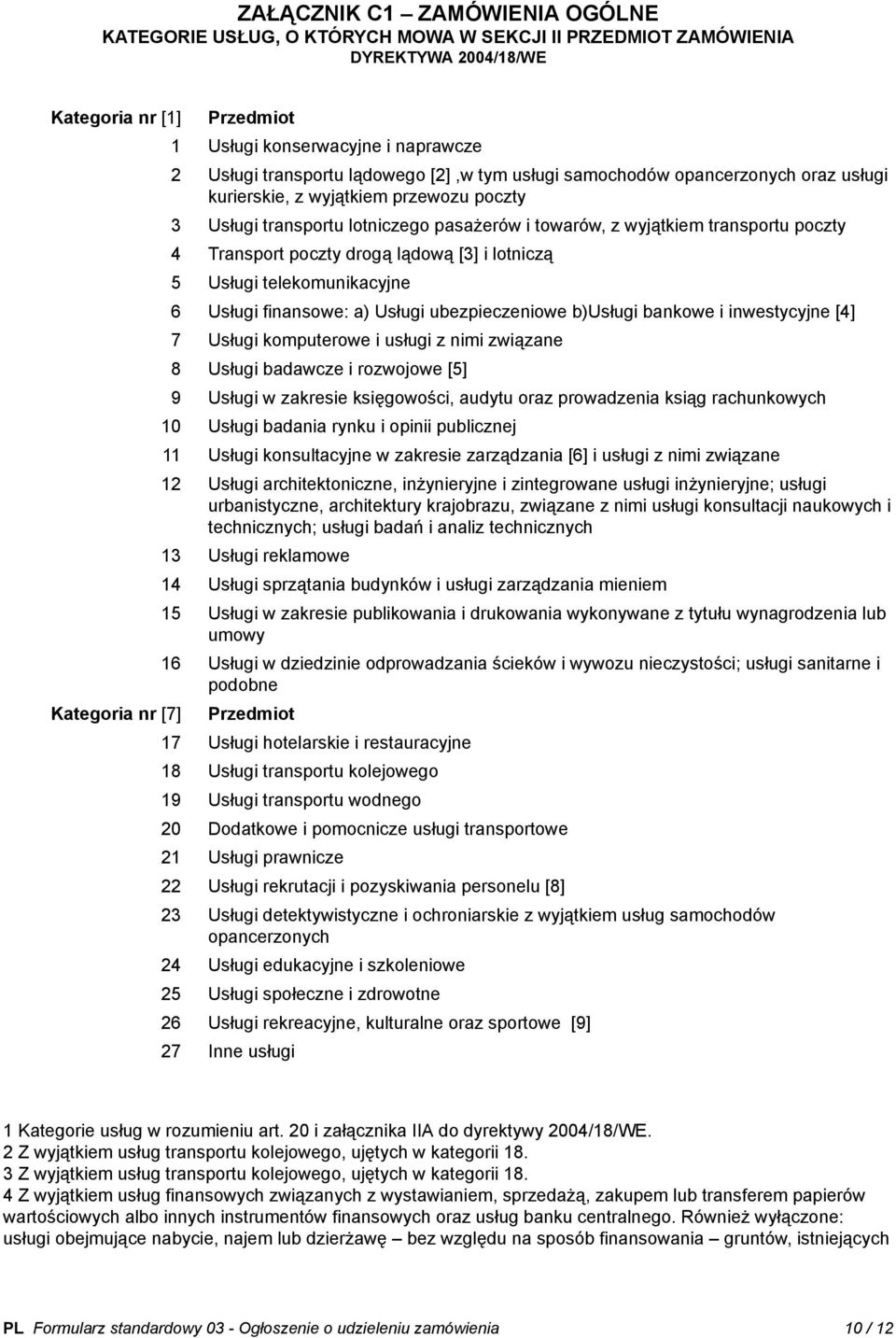 poczty 4 Transport poczty drogą lądową [3] i lotniczą 5 Usługi telekomunikacyjne 6 Usługi finansowe: a) Usługi ubezpieczeniowe b)usługi bankowe i inwestycyjne [4] 7 Usługi komputerowe i usługi z nimi