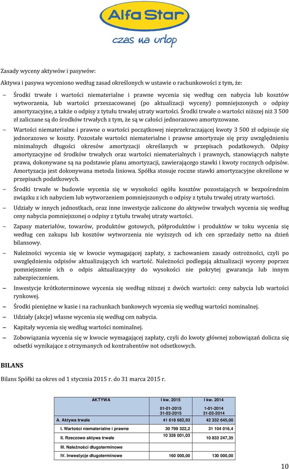 Środki trwałe o wartości niższej niż 3 500 zł zaliczane są do środków trwałych z tym, że są w całości jednorazowo amortyzowane.