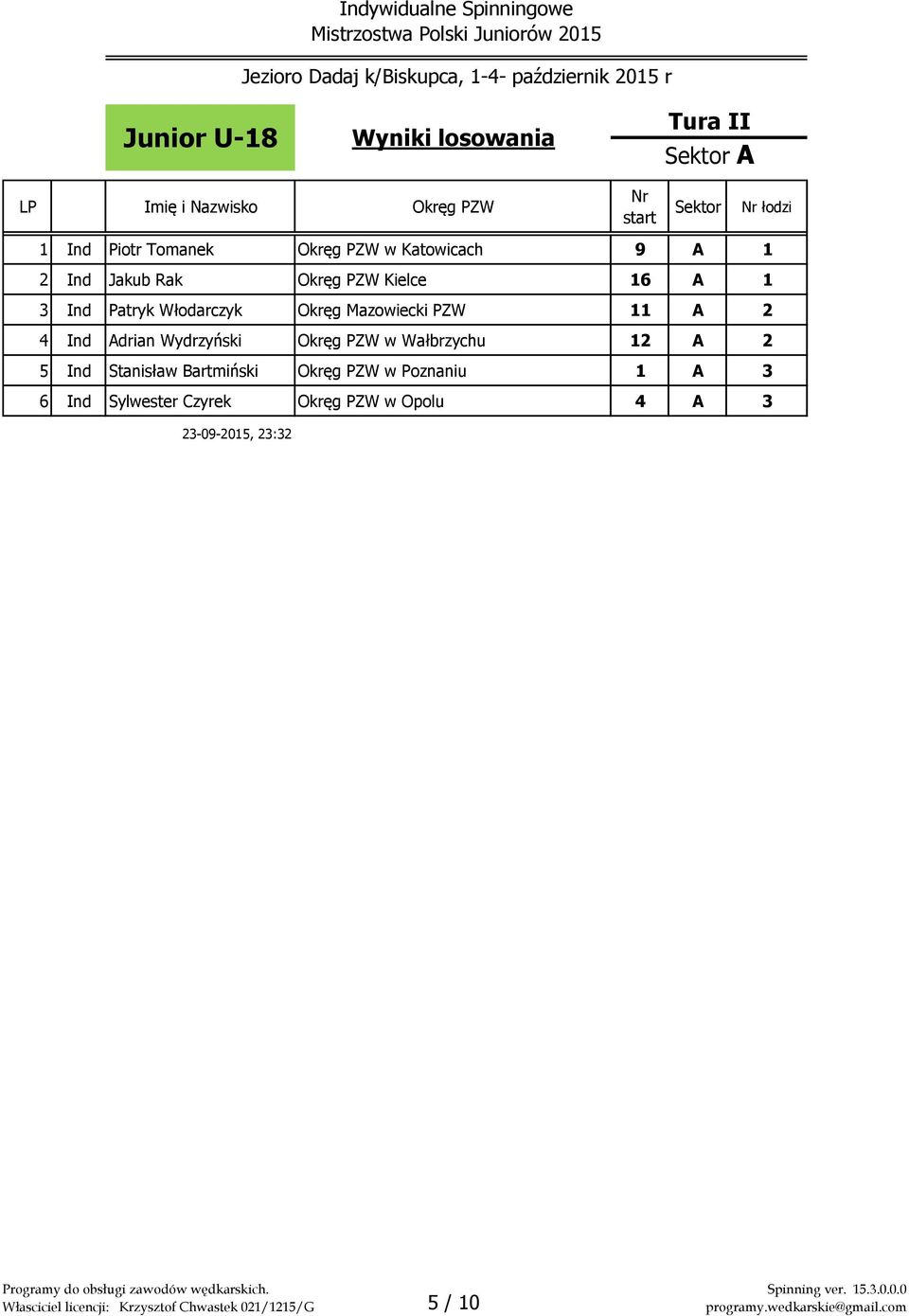 11 A 2 4 Ind Adrian Wydrzyński Okręg PZW w Wałbrzychu 12 A 2 5 Ind Stanisław