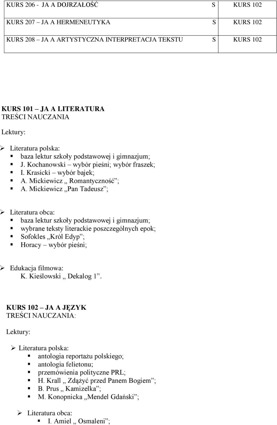 Mickiewicz an Tadeusz ; baza lektur szkoły podstawowej i gimnazjum; wybrane teksty literackie poszczególnych epok; Sofokles Król Edyp ; Horacy wybór pieśni; K.