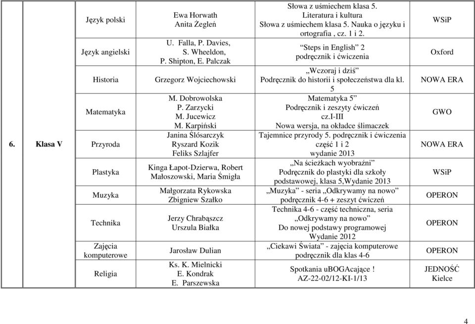 Słowa z uśmiechem klasa 5. Nauka o języku i ortografia, cz. 1 i 2. Steps in English 2 Wczoraj i dziś Podręcznik do historii i społeczeństwa dla kl.