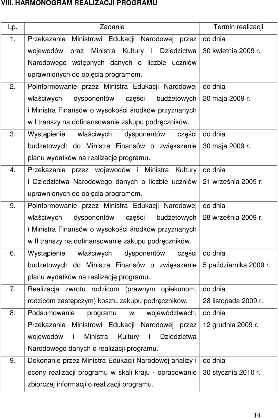 i Ministra Finansów o wysokości środków przyznanych w I transzy na dofinansowanie zakupu podręczników. 3.