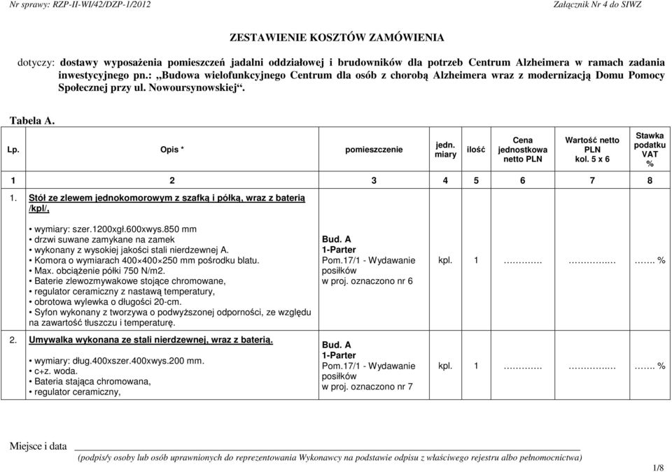 miary ilo Cena jednostkowa netto PLN Warto netto PLN kol. 5 x 6 Stawka podatku VAT % 1 2 3 4 5 6 7 8 1. Stół ze zlewem jednokomorowym z szafk i półk, wraz z bateri /kpl/, wymiary: szer.1200xgł.