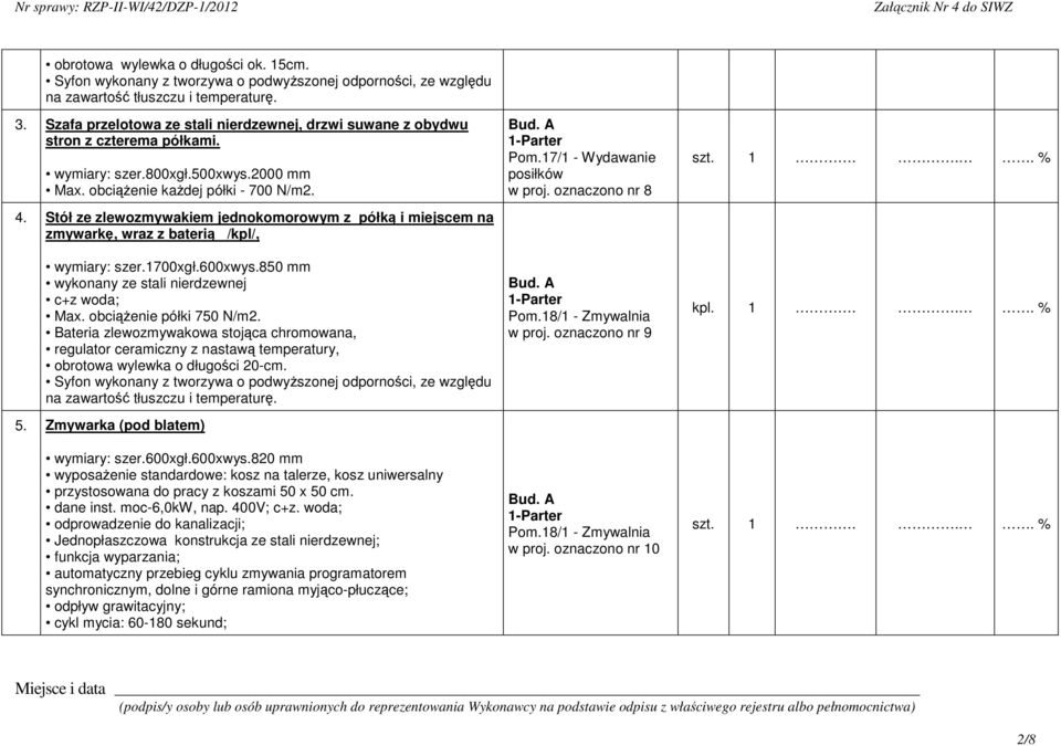 Stół ze zlewozmywakiem jednokomorowym z półk i miejscem na zmywark, wraz z bateri /kpl/, wymiary: szer.1700xgł.600xwys.850 mm wykonany ze stali nierdzewnej c+z woda; Max. obcienie półki 750 N/m2.