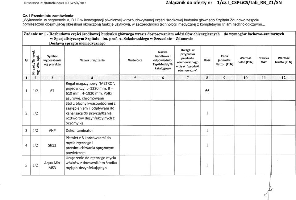 ńczoną funkcję użytkową, w szczególności technologii medycznej z kompletnymi liniami technologicznymi.