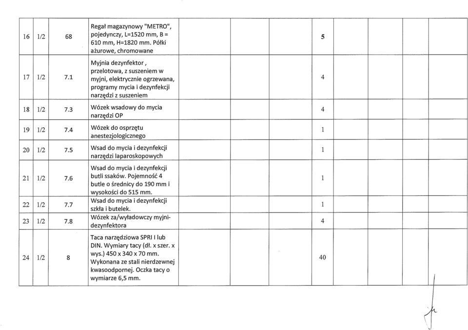 3 Wózek wsadowy do mycia narzędzi OP 9 /2 7. Wózek do osprz ętu anestezjologicznego 20 /2 7.5 2 /2 7.6 22 /2 7.7 23 /2 7.