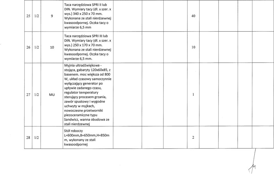 Oczka tacy o wymiarze 6,5 mm. Myjnia ultrad źwi ękowa - stoj ąca, gabaryty 20x60x85, z basenem.