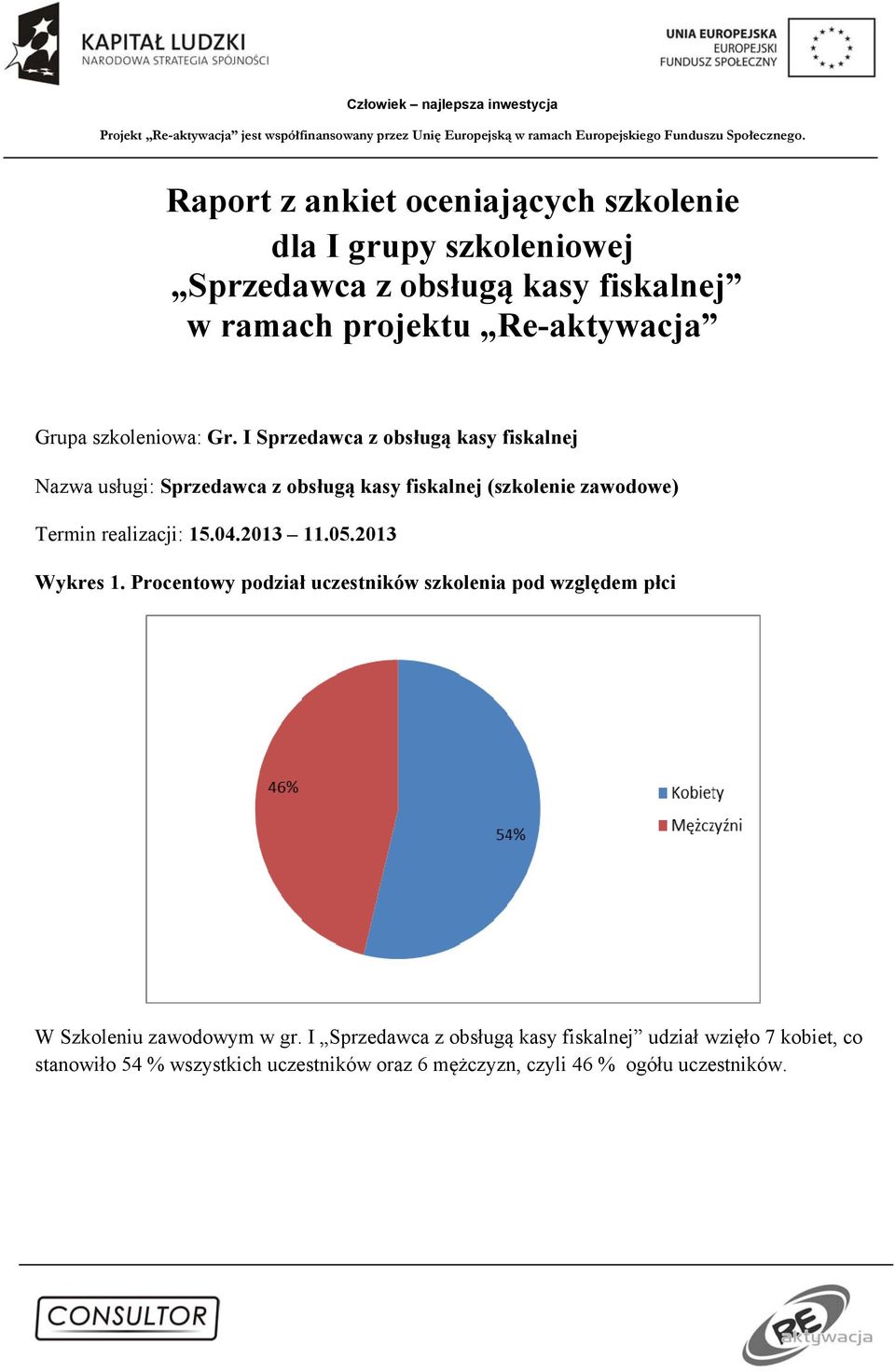 I Sprzedawca z obsługą kasy fiskalnej Nazwa usługi: Sprzedawca z obsługą kasy fiskalnej (szkolenie zawodowe) Termin realizacji: 15.04.