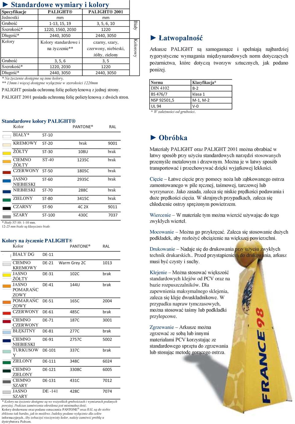 kolory. ** 13mm i więcej dostępne wyłącznie w szerokości 1220mm PALIGHT posiada ochronną folię polietylenową z jednej strony. PALIGHT 2001 posiada ochronną folię polietylenową z dwóch stron.