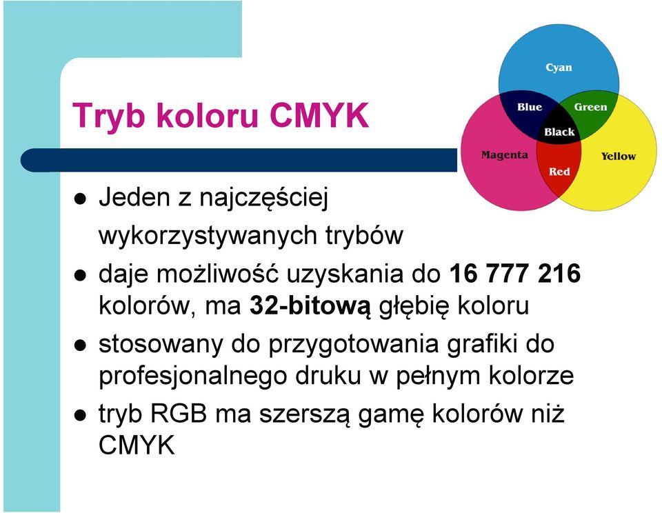 głębię koloru stosowany do przygotowania grafiki do