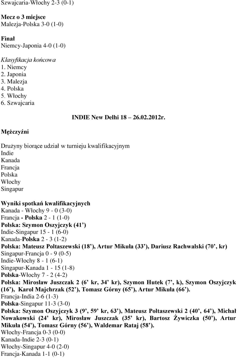 Drużyny biorące udział w turnieju kwalifikacyjnym Indie Kanada Francja Polska Włochy Singapur Wyniki spotkań kwalifikacyjnych Kanada - Włochy 9-0 (3-0) Francja - Polska 2-1 (1-0) Polska: Szymon