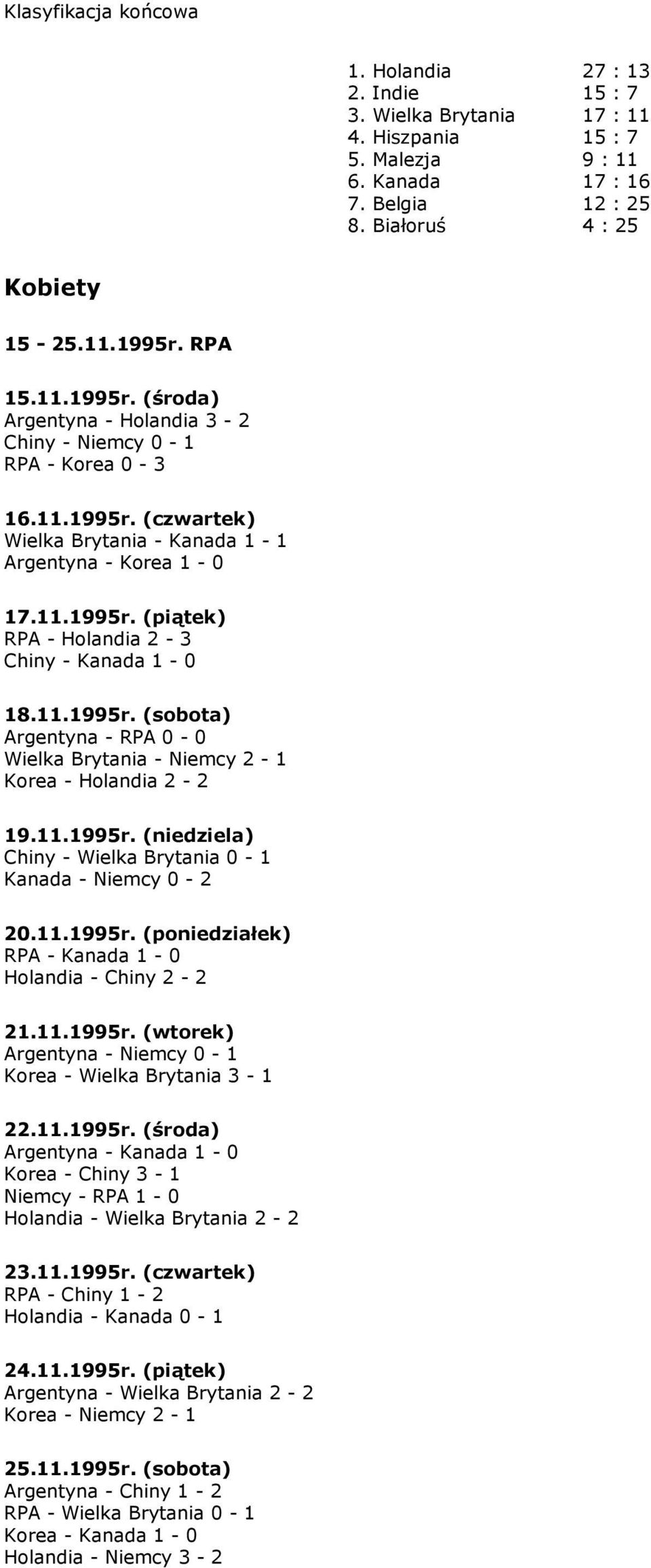 11.199r. (sobota) Argentyna - RPA 0-0 Wielka Brytania - Niemcy 2-1 Korea - Holandia 2-2 19.11.199r. (niedziela) Chiny - Wielka Brytania 0-1 Kanada - Niemcy 0-2 20.11.199r. (poniedziałek) RPA - Kanada 1-0 Holandia - Chiny 2-2 21.