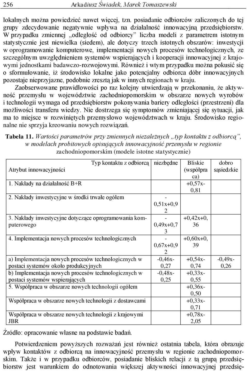 W przypadku zmiennej odległość od odbiorcy liczba modeli z parametrem istotnym statystycznie jest niewielka (siedem), ale dotyczy trzech istotnych obszarów: inwestycji w oprogramowanie komputerowe,