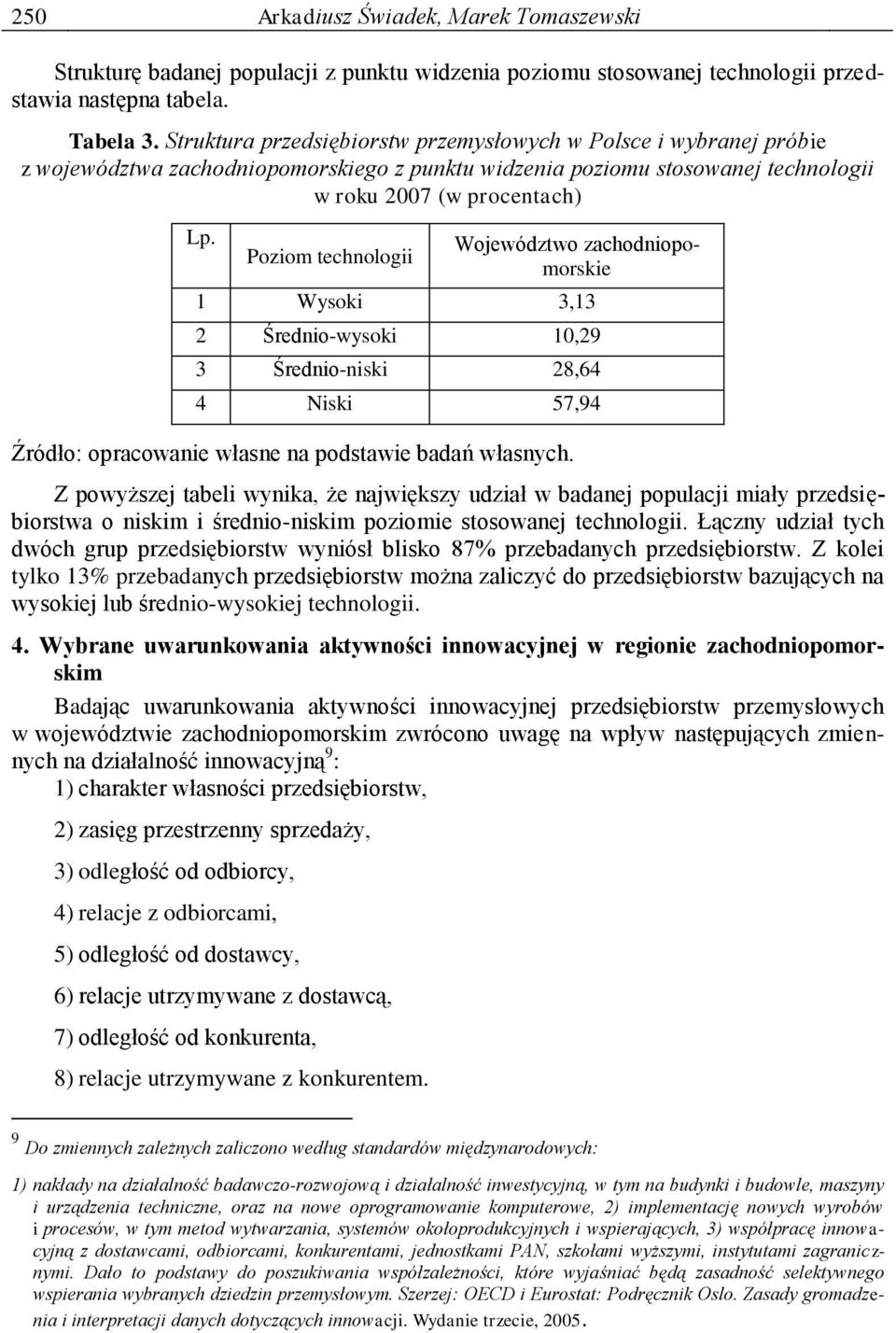 Poziom technologii Województwo zachodniopomorskie 1 Wysoki 3,13 2 Średnio-wysoki 10,29 3 Średnio-niski 28,64 4 Niski 57,94 Źródło: opracowanie własne na podstawie badań własnych.