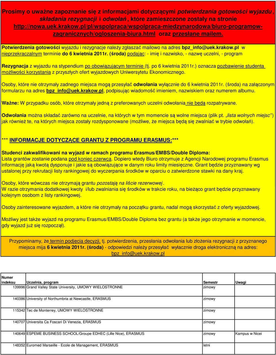 Potwierdzenia gotowości wyjazdu i rezygnacje należy zgłaszać mailowo na adres bpz_info@uek.krakow.pl w nieprzekraczalnym terminie do 6 kwietnia 2011r.