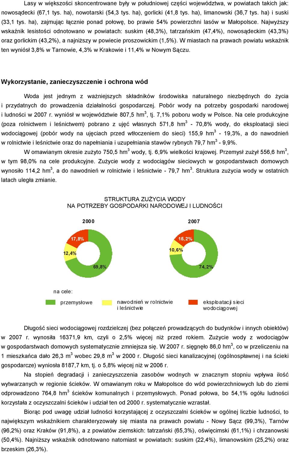 Najwyższy wskaźnik lesistości odnotowano w powiatach: suskim (48,3%), tatrzańskim (47,4%), nowosądeckim (43,3%) oraz gorlickim (43,2%), a najniższy w powiecie proszowickim (1,5%).