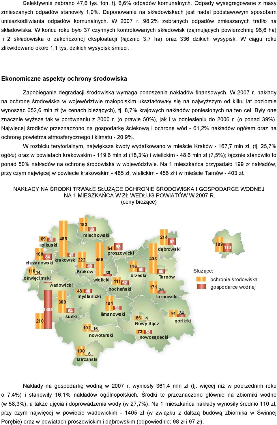 W końcu roku było 37 czynnych kontrolowanych składowisk (zajmujących powierzchnię 96,6 ha) i 2 składowiska o zakończonej eksploatacji (łącznie 3,7 ha) oraz 336 dzikich wysypisk.