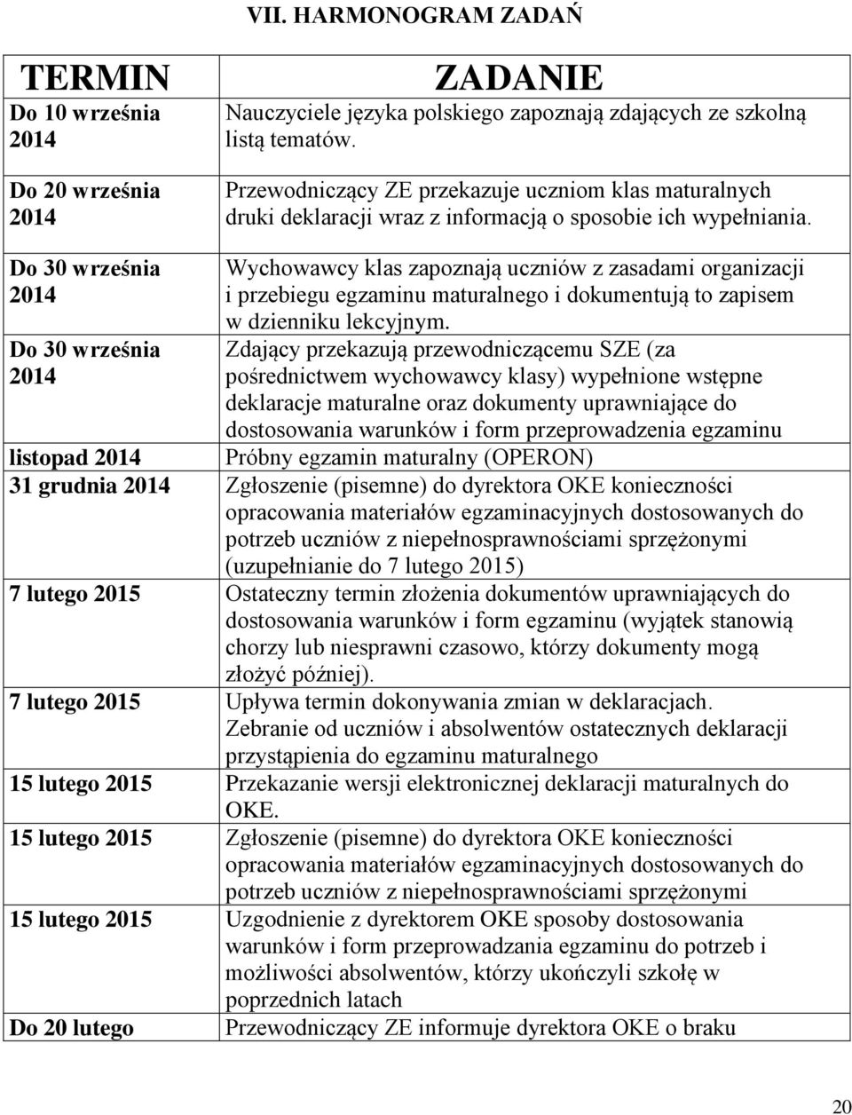 Do 30 września 2014 Do 30 września 2014 Wychowawcy klas zapoznają uczniów z zasadami organizacji i przebiegu egzaminu maturalnego i dokumentują to zapisem w dzienniku lekcyjnym.