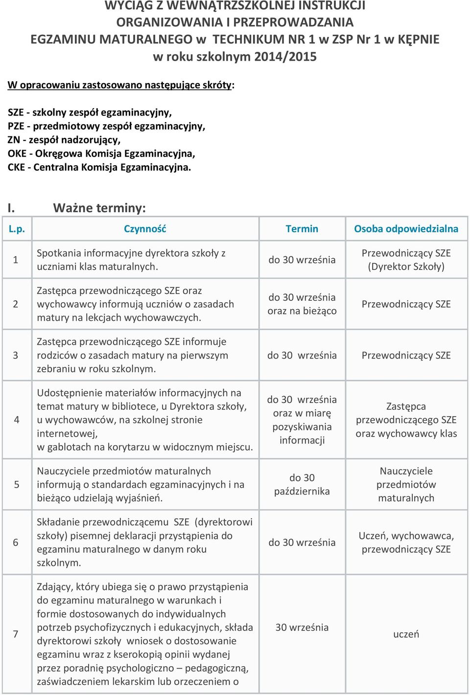 p. Czynnośd Termin Osoba odpowiedzialna 1 Spotkania informacyjne dyrektora szkoły z uczniami klas maturalnych.