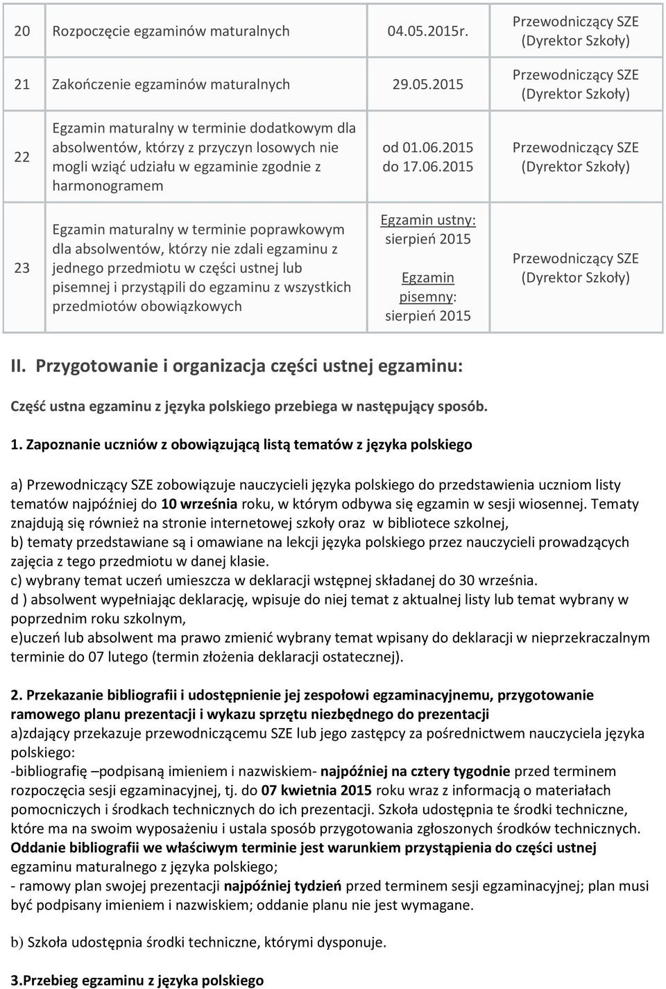 2015 22 Egzamin maturalny w terminie dodatkowym dla absolwentów, którzy z przyczyn losowych nie mogli wziąd udziału w egzaminie zgodnie z harmonogramem od 01.06.