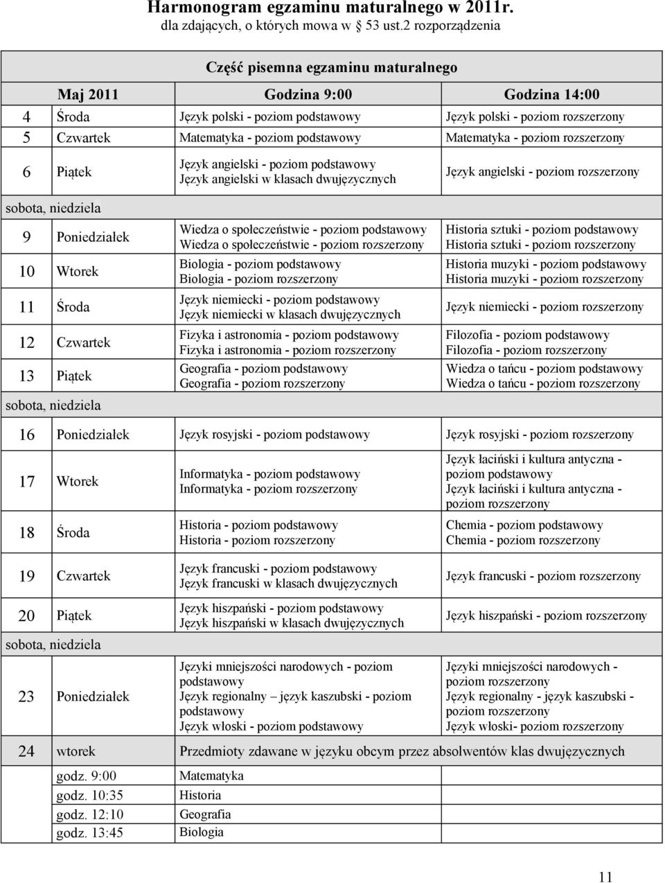 podstawowy Matematyka - poziom rozszerzony 6 Piątek Język angielski - poziom podstawowy Język angielski w klasach dwujęzycznych Język angielski - poziom rozszerzony sobota, niedziela 9 Poniedziałek