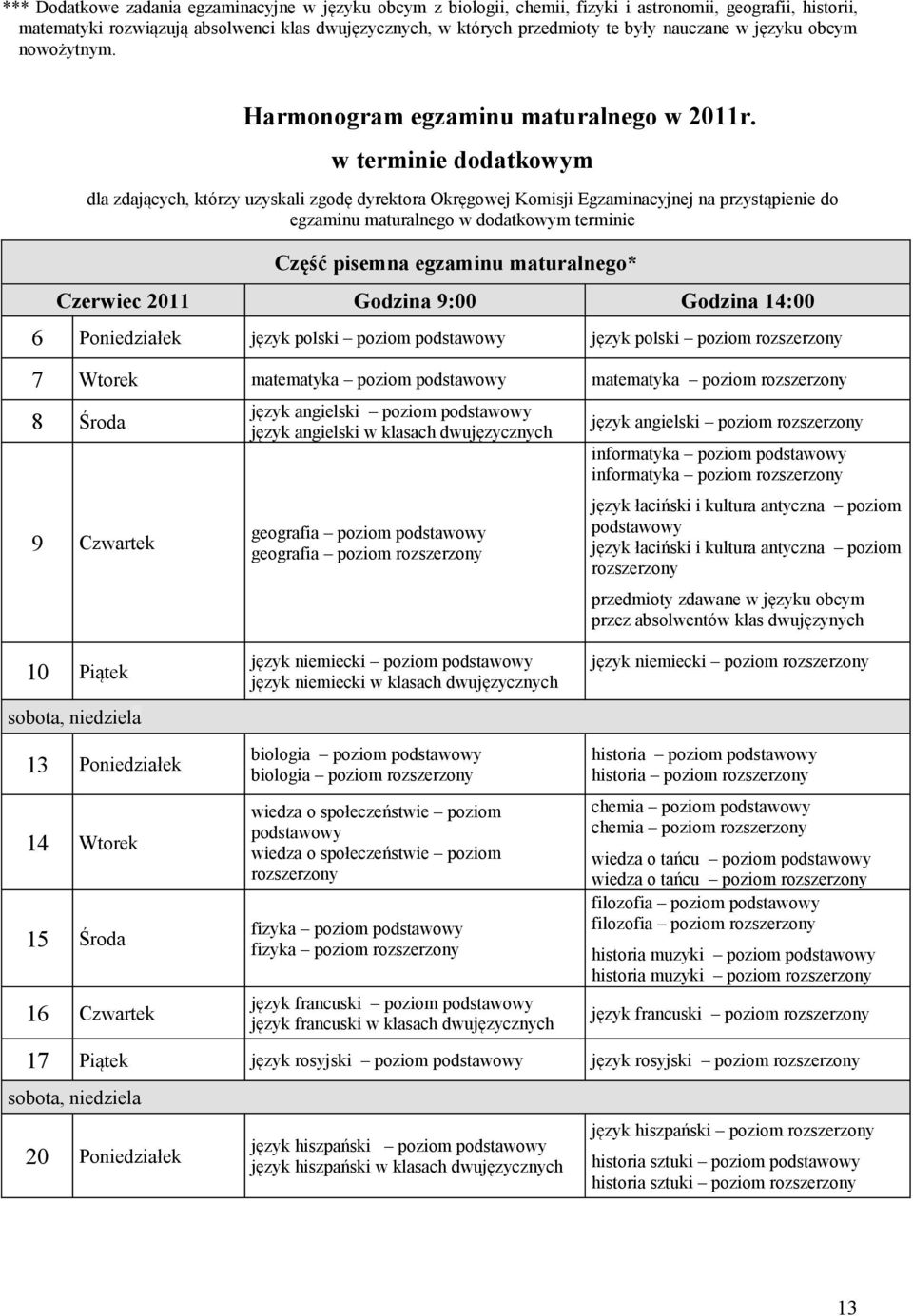 w terminie dodatkowym dla zdających, którzy uzyskali zgodę dyrektora Okręgowej Komisji Egzaminacyjnej na przystąpienie do egzaminu maturalnego w dodatkowym terminie Część pisemna egzaminu