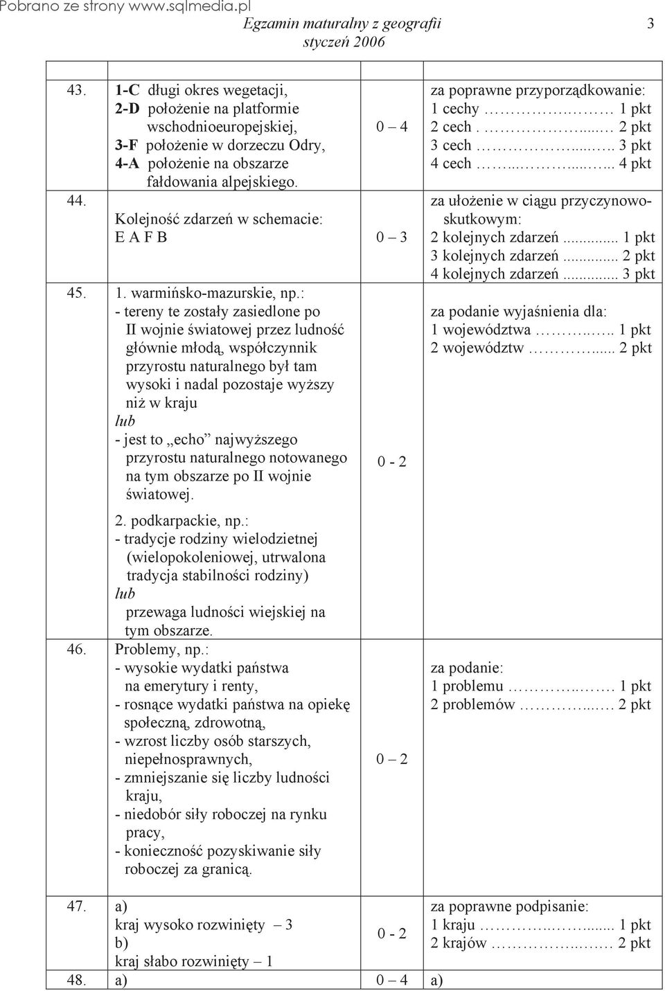 warmi sko-mazurskie, - tereny te zosta y zasiedlone po II wojnie wiatowej przez ludno g ównie m od, wspó czynnik przyrostu naturalnego by tam wysoki i nadal pozostaje wy szy ni w kraju - jest to echo