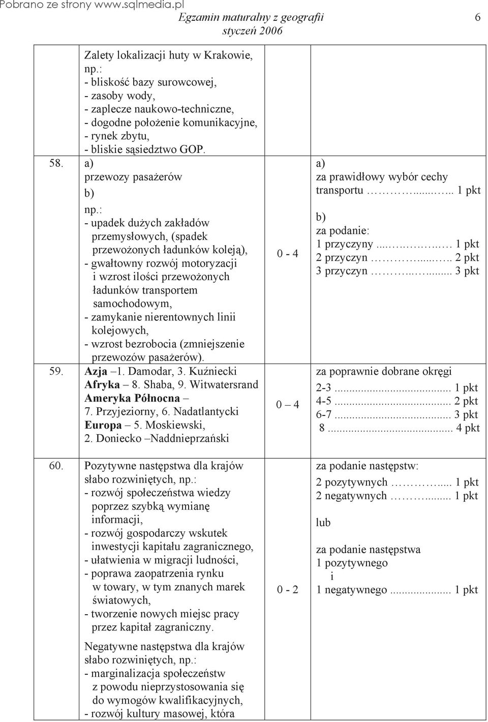 zamykanie nierentownych linii kolejowych, - wzrost bezrobocia (zmniejszenie przewozów pasa erów). 59. Azja 1. Damodar, 3. Ku niecki Afryka 8. Shaba, 9. Witwatersrand Ameryka Pó nocna 7.