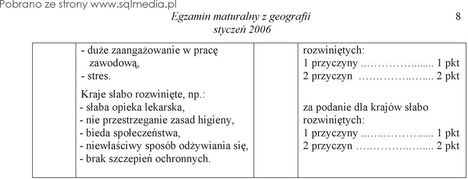 spo ecze stwa, - niew a ciwy sposób od ywiania si, - brak szczepie ochronnych.