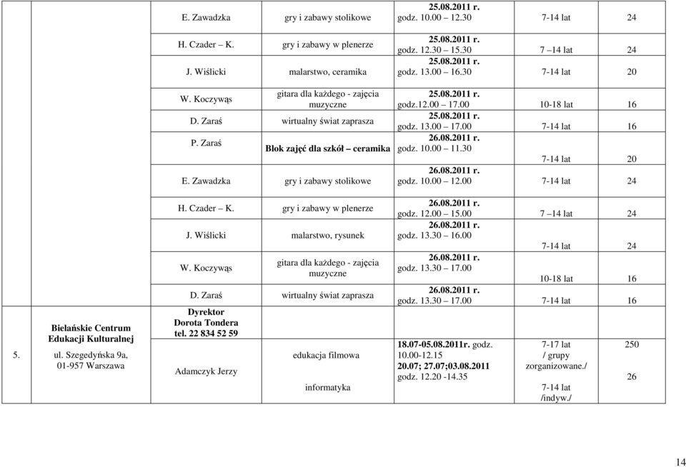 00 24 5. Bielańskie Centrum Edukacji Kulturalnej ul. Szegedyńska 9a, 01-957 Warszawa H. Czader K. gry i zabawy w plenerze J. Wiślicki malarstwo, rysunek Dyrektor Dorota Tondera tel.