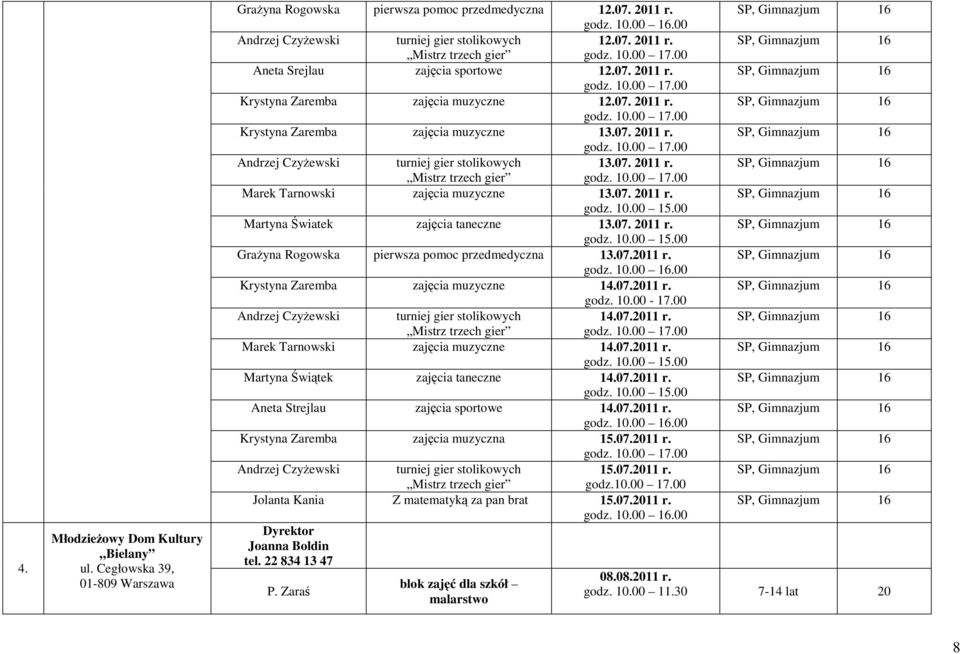 07. 2011 r. GraŜyna Rogowska pierwsza pomoc przedmedyczna 13.07.2011 r. godz. 10.00.00 Krystyna Zaremba zajęcia 14.07.2011 r. godz. 10.00-17.00 Andrzej CzyŜewski turniej gier stolikowych 14.07.2011 r. Mistrz trzech gier Marek Tarnowski zajęcia 14.