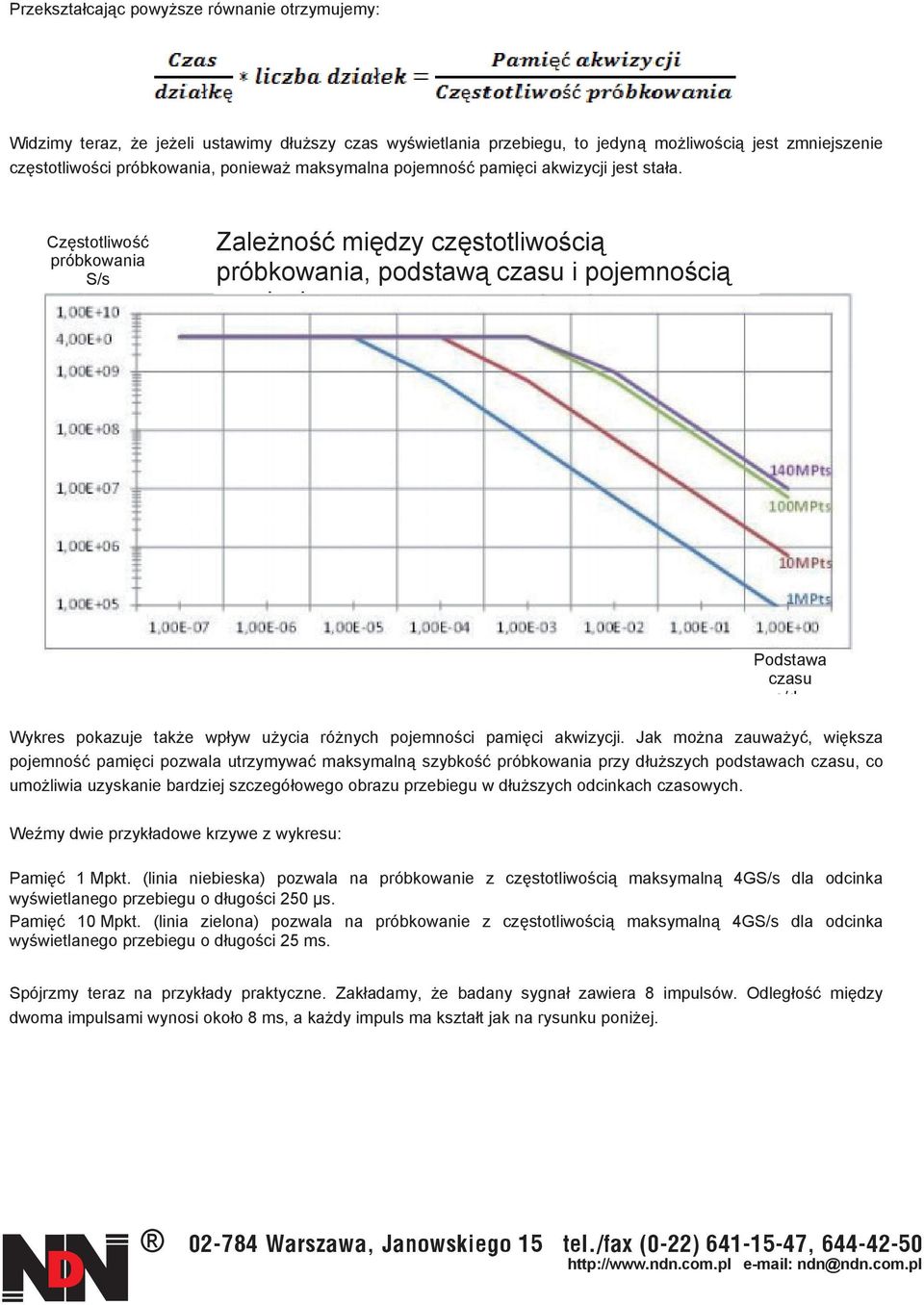 Cz stotliwo próbkowania S/s Zale no mi dzy cz stotliwo ci próbkowania, podstaw czasu i pojemno ci i i Podstawa czasu s/d Wykres pokazuje tak e wp yw u ycia ró nych pojemno ci pami ci akwizycji.