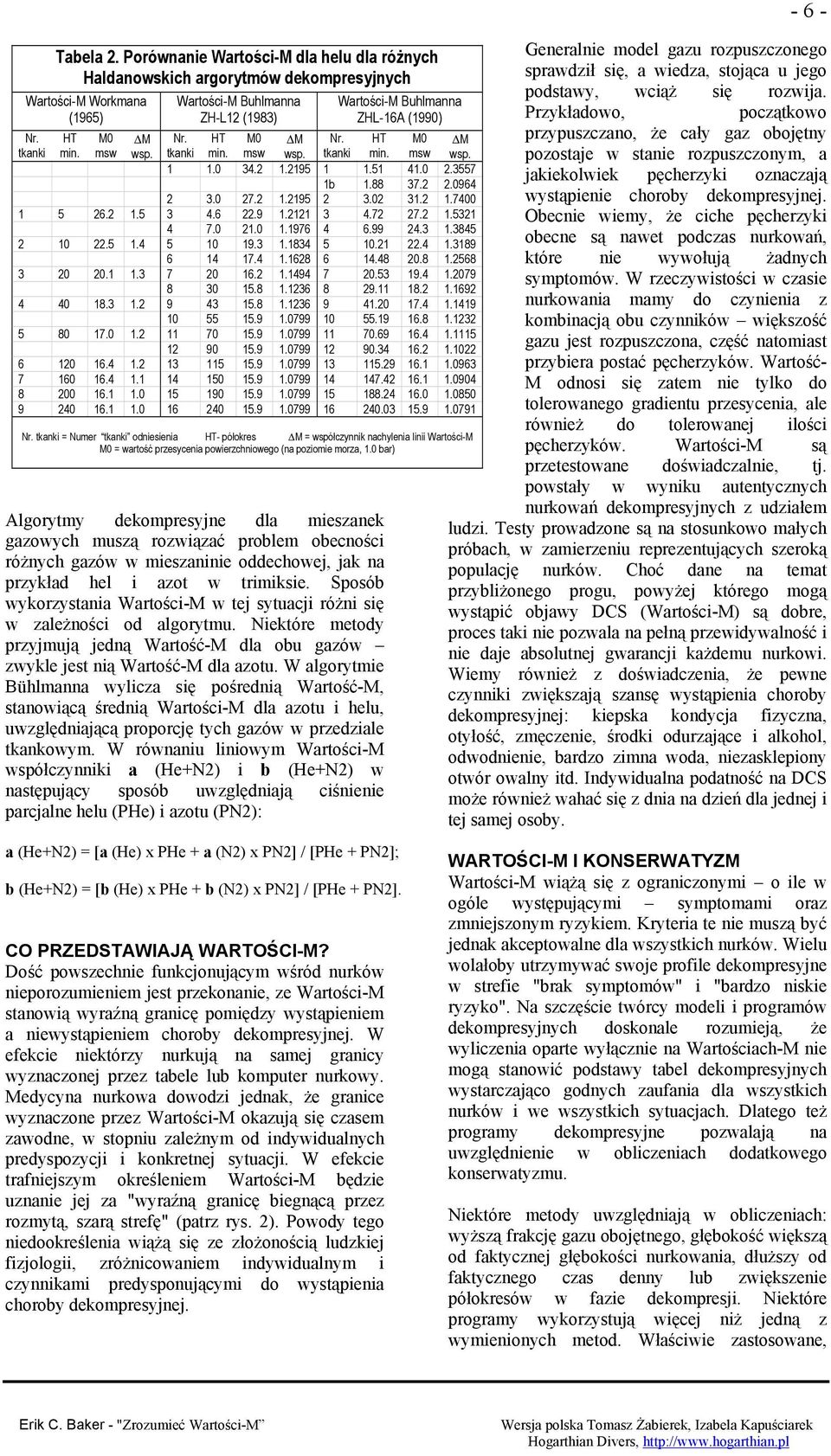 różnych gazów w mieszaninie oddechowej, jak na przykład hel i azot w trimiksie. Sposób wykorzystania w tej sytuacji różni się w zależności od algorytmu.