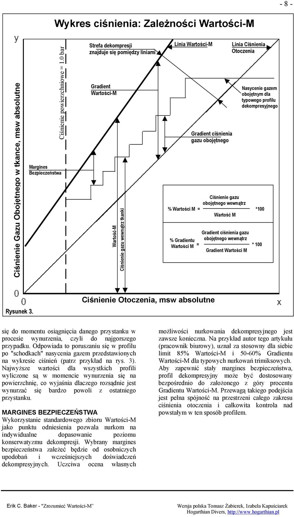 gazem obojętnym dla typowego profilu dekompresyjnego Ciśnienie gazu obojętnego wewnątrz % Wartości M = *100 Wartość M Gradient ciśnienia gazu % Gradientu obojętnego wewnątrz Wartości M = * 100