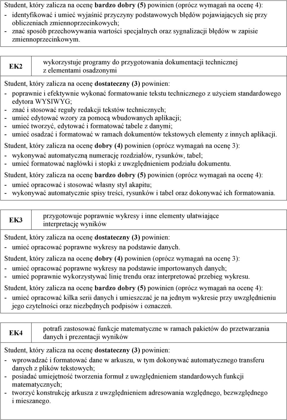 EK2 wykorzystuje programy do przygotowania dokumentacji technicznej z elementami osadzonymi - poprawnie i efektywnie wykonać formatowanie tekstu technicznego z użyciem standardowego edytora WYSIWYG;