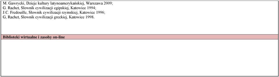 Fredouille, Słownik cywilizacji rzymskiej, Katowice 1996; G, Rachet,