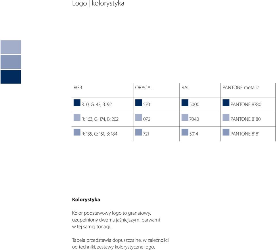 Kolorystyka Kolor podstawowy logo to granatowy, uzupełniony dwoma jaśniejszymi barwami w tej