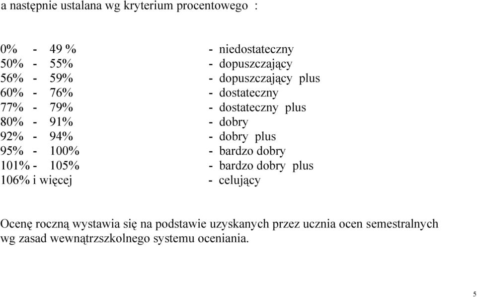 dobry plus 95% - 100% - bardzo dobry 101% - 105% - bardzo dobry plus 106% i więcej - celujący Ocenę roczną