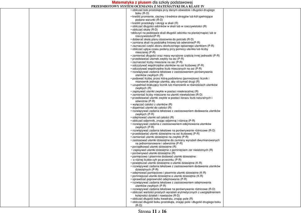 stosownie do potrzeb (R-D) zamiana skali na podziałkę liniową lub odwrotnie(p-r) zaznaczać część zbioru skończonego opisanego ułamkiem (P-R) obliczać upływ czasu podany przy pomocy ułamka lub liczby